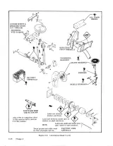 1970–1976 Cessna 210K, T210K, 210L & T210L Centurion Aircraft Service Manual (P/N D2004-13-RAND-350-2/76) – preview page 3