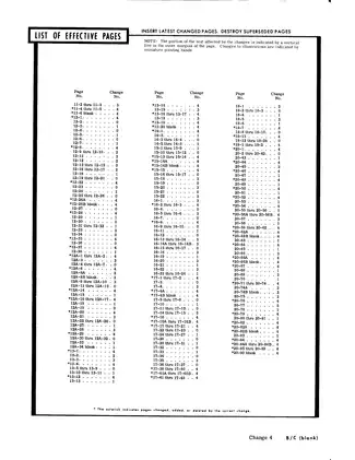 Cessna Model 210-Series Aircraft Service Manual (1970-1976) Preview image 3