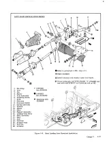 1970–1976 Cessna 210K, T210K, 210L & T210L Centurion Aircraft Service Manual (P/N D2004-13-RAND-350-2/76) – preview page 4