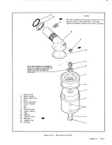 1970–1976 Cessna 210K, T210K, 210L & T210L Centurion Aircraft Service Manual (P/N D2004-13-RAND-350-2/76) – preview page 6