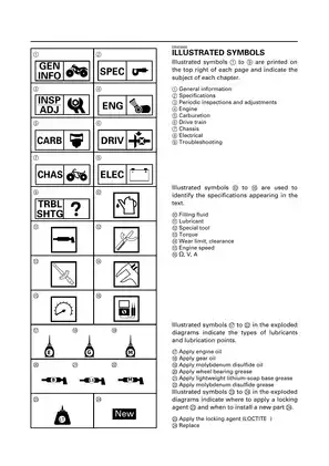 Yamaha YFM250XL 1999 Service and Repair Manual PDF Preview image 5
