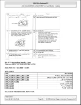 Kia Carnival Sedona 2002–2005 Service & Repair Manual – preview page 1
