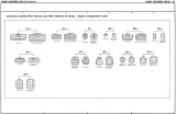 1989–1992 Toyota Land Cruiser FJ80 Series Chassis & Body Repair Manual (P/N RM184E, 36253E) – preview page 7