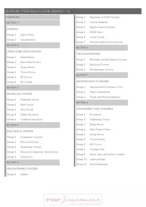 1995-2002 Hyundai Robex R290LC-3 hydraulic excavator manual Preview image 1