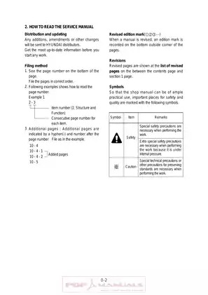 1995-2002 Hyundai Robex R290LC-3 hydraulic excavator manual Preview image 3