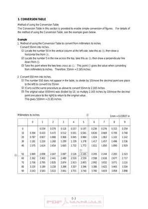 1995-2002 Hyundai Robex R290LC-3 hydraulic excavator manual Preview image 4