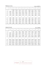 Hyundai R290LC-3 Excavator Service Manual 2004–2007 OEM (P/N 2-1 through 2-62) – preview page 4