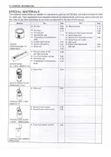 1984–1987 Suzuki TS125 Factory Service Manual (P/N 99500-21140-01E) – preview page 3