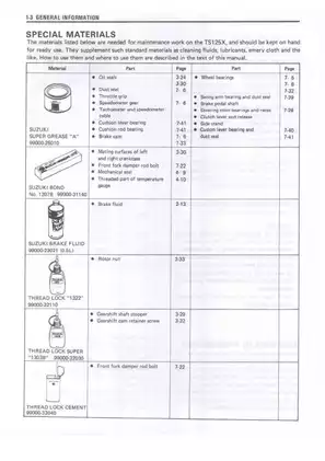 1984-1987 Suzuki TS125 service manual Preview image 5