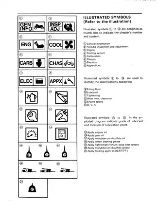 1985-1993 Yamaha FZ750, FZ700, FZ750, FZ700, FZ700T/TC, FZ750N/S/U service manual Preview image 4