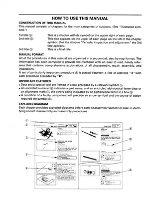 1987-1995 Yamaha FZR1000 service manual Preview image 5