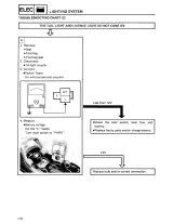 1986–1987 Yamaha FZX700S, FZX700SC Manual FSM (P/N LIT-11616-05-05) – preview page 7