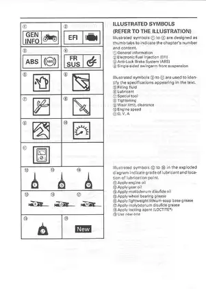 1993-1994 Yamaha GTS 1000 service manual Preview image 5