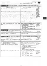 Yamaha GTS1000AE/AEC 1993–94 Service & Repair Manual (LIT-11616-09-19) – preview page 7