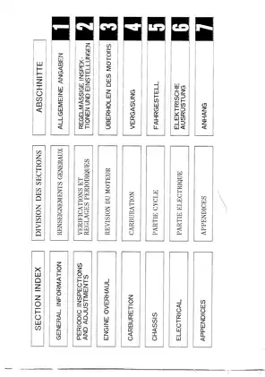 Yamaha Chappy LB 50, LB2, LB2M service manual Preview image 5