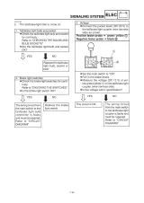 Yamaha NXC125 Cygnus 2004 Factory Service & Repair Manual (P/N 5ML1-AE1) – preview page 7