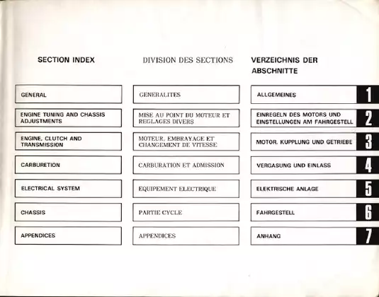 1974-1978 Yamaha RD125 repair manual Preview image 3
