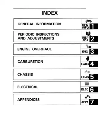 Yamaha 250, SRX-250 service, repair manual Preview image 5