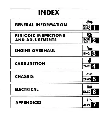 Yamaha SRX600S/SC Service Manual (1986) - Comprehensive Repair Guide Preview image 5