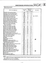 1989–1999 Yamaha TRX850H Service Manual (P/N 4XG-AE1) – preview page 3