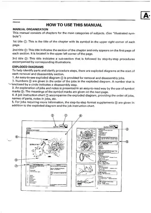 1989-1999 Yamaha TRX850H service manual Preview image 4