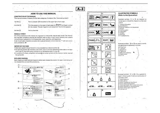 1995 Yamaha TT250RF, TT250 trail bike service manual Preview image 3