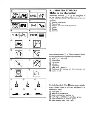 1992-1993 Yamaha WR200, WR200R repair manual Preview image 3