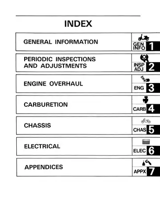 1987-1991 Yamaha Riva 200, XC200T,  XC200ZT service manual Preview image 5