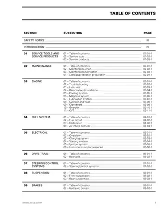 BRP Rally 200 ATV repair manual Preview image 4