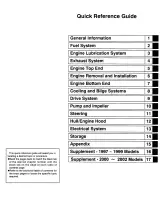 1996–2002 Kawasaki Jet Ski 1100ZXi Factory Service Manual (P/N 99924-1195-04) – preview page 2