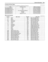 Suzuki GSX13000R Hayabusa 2008 Service & Repair Manual (P/N 99500-39350-03E) – preview page 2