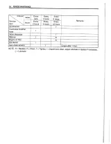 2004–2007 Suzuki RM-Z450 Service Manual (P/N 99000-20803) – preview page 3