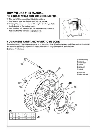 2003-2006 Suzuki AN400 Burgman service manual Preview image 4