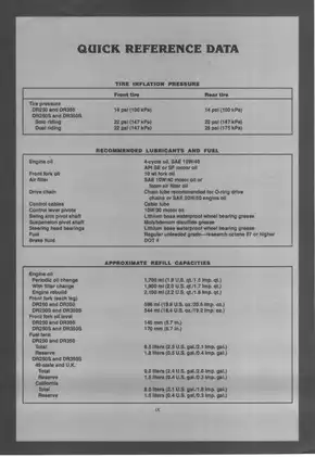 1990-1999 Suzuki DR350S, DR350 manual Preview image 5