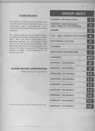 1988-1997 Suzuki DR750S, DR800S, DR750, DR800 service manual Preview image 2