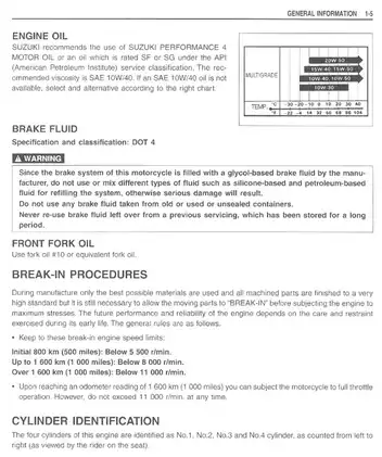 1996-2006 Suzuki GSF 1200 Bandit service manual Preview image 5