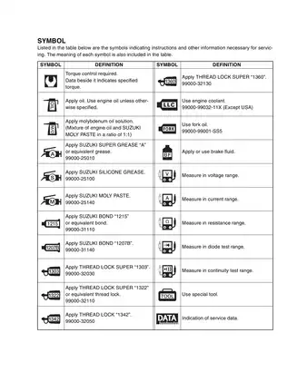 2006-2007 Suzuki GSX-R600 Gixxer service manual Preview image 4