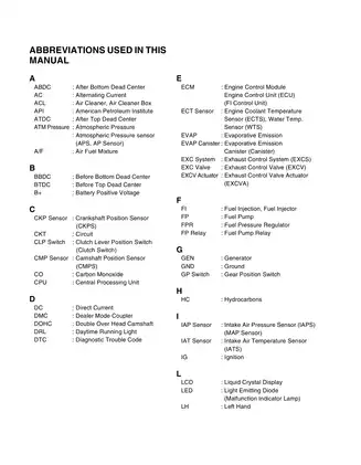 2006-2007 Suzuki GSX-R600 Gixxer service manual Preview image 5