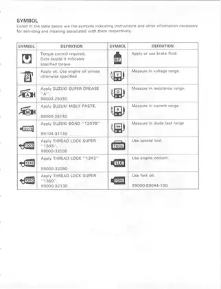 1996-1999 Suzuki GSX-R750 service manual Preview image 4