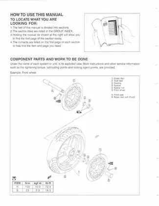 1997-2003 Suzuki GSX-R600 Gixxer service manual Preview image 3