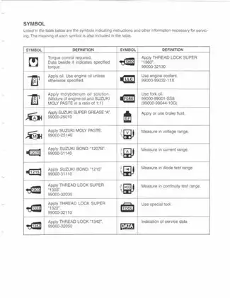 1997-2003 Suzuki GSX-R600 Gixxer service manual Preview image 4