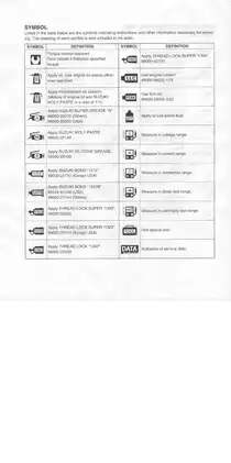 2004-2005 Suzuki GSX-R600 Gixxer service manual Preview image 4