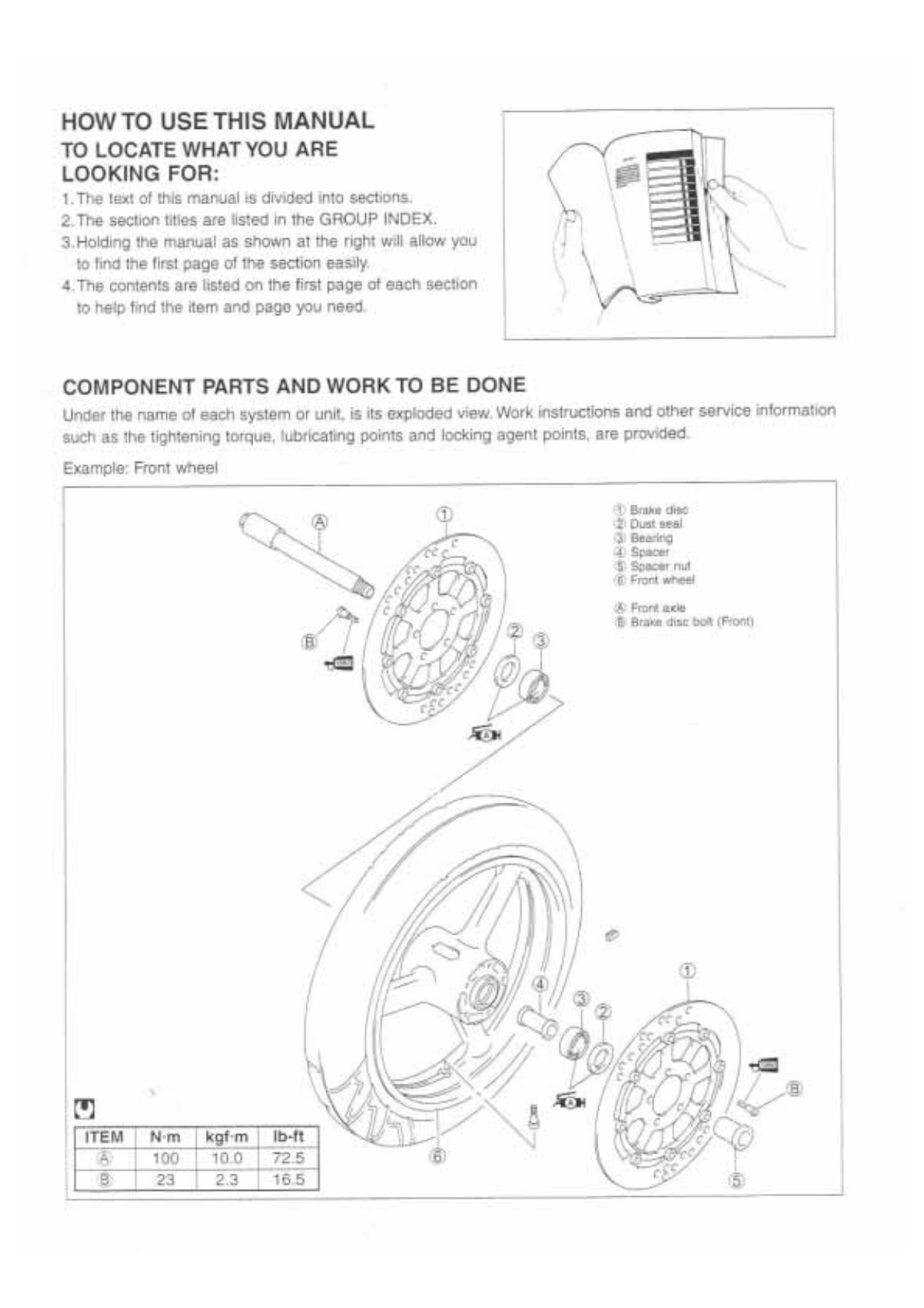 2000-2002 Suzuki GSX-R750 service manual Preview image 3