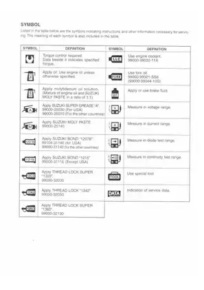 2000-2002 Suzuki GSX-R750 service manual Preview image 4