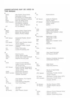 2000-2002 Suzuki GSX-R750 service manual Preview image 5