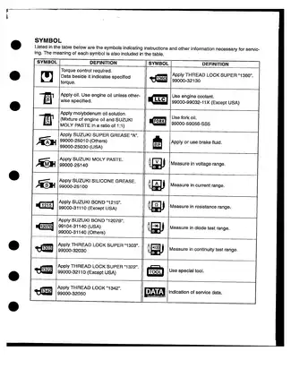 2004-2005 Suzuki GSX-R750 service manual Preview image 4