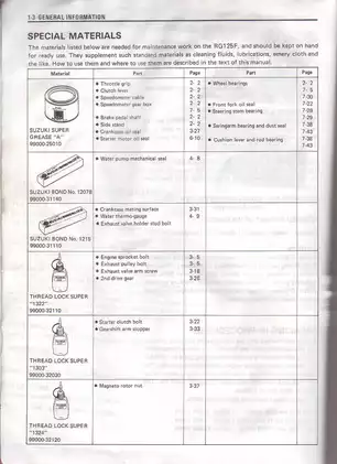 1993-1996 Suzuki RG125 Gamma service manual Preview image 4