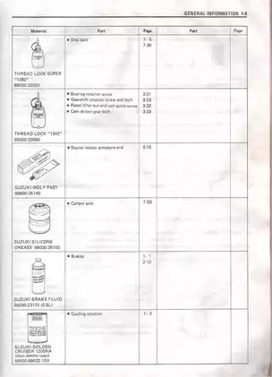 1993-1996 Suzuki RG125 Gamma service manual Preview image 5