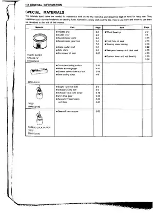 1996-2000 Suzuki RG150 service manual Preview image 5