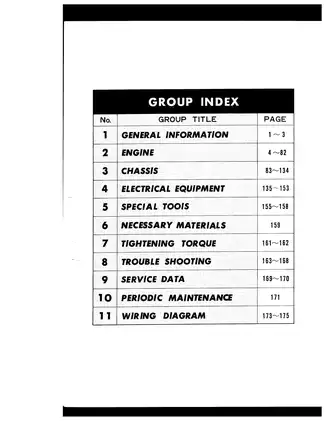 1976-1983 Suzuki GS 750 service manual Preview image 4